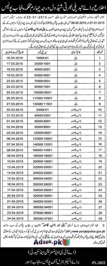 CPO New Schedule 2015 Class 04 in Department of Punjab Police Recruitment Status Report Change by CPO Lahore