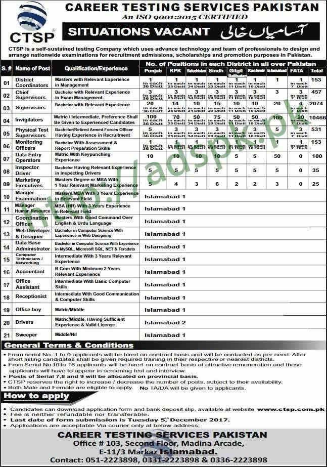 Career Testing Services Pakistan CTSP Jobs 2017 invigilators 10466 Supervisors 2074 Data Entry Operators 100 District Coordinators 153 Chief Supervisors 457 Physical Test Supervisors 531 Monitoring Officers 153 Inspector Driver 35 Marketing Executives 25 Jobs Application Form Deadline 05-12-2017 Apply Now by CTSP