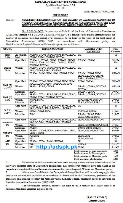 FPSC Announced New Jobs Competitive Examination (CSS) 2015- 333 Number of Vacancies Allocated to Various Occupational Groups / Services in accordance with the Laid Down Merit / Provincial / Regional Women and Minorities Quotas FPSC Updated on 13-04-2016 Apply Now by FPSC Islamabad Pakistan