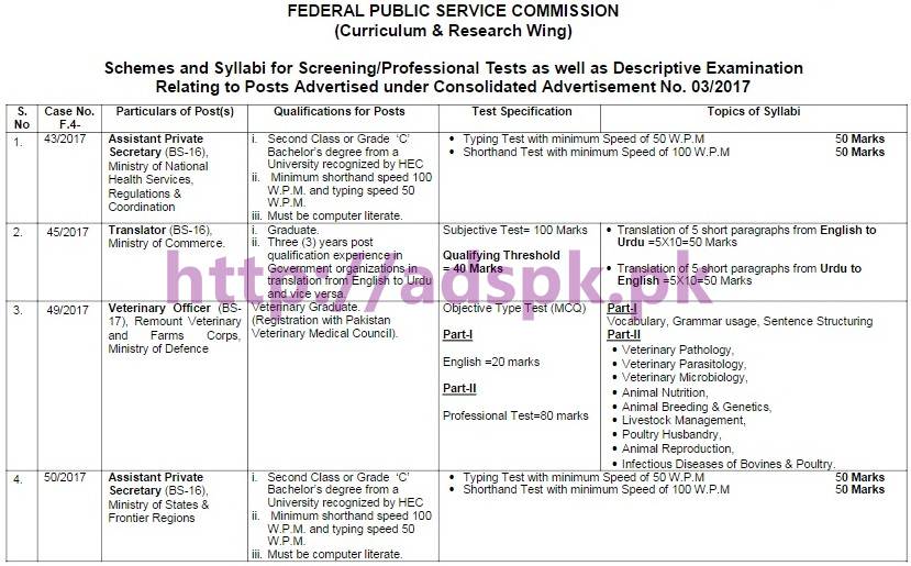 FPSC Official Syllabi Ad No.03/2017 Schemes and Syllabi for Screening/ Professional Tests as well as Descriptive Examination Relating to Posts Advertised by Federal Public Service Commission Islamabad