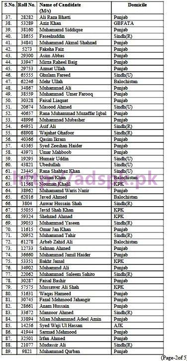 FPSC Results List of 200 Candidates Appointment against the Inspector Customs Intelligence Officer F.4 80 2015 in Federal Board of Revenue FBR 2