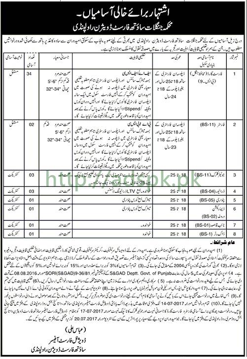 Jobs Forest Department South Forest Division Rawalpindi Jobs 2017 for Forest Guard Forester Junior Clerk Driver and Other Staff Jobs Application Deadline 14-07-2017 Apply Now