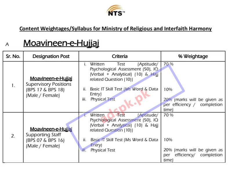 Latest NTS Moavineen-e-Hujjaj Jobs 2024 NTS Test Syllabus Pattern Written Test MCQs PDF Supervisory Moavineen-e-Hujjaj Field Supporting Staff Moavineen-e-Hujjaj