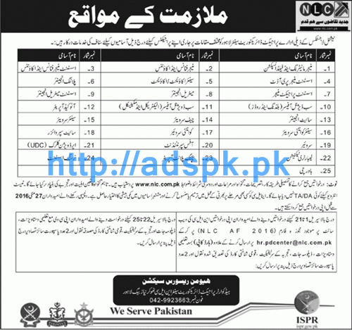 New Jobs in NLC National Logistics Cell Lahore Jobs for Manager Monitoring & Field Inspection Assistant Manager Pre-Audit SDO (Roads & Buildings) and Other Staff Last Date 27-05-2016 Apply Now