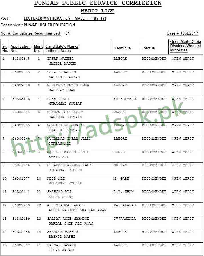 PPSC Final Results Complete Merit List Lecturer Math Male 106B2017 Lecturer Urdu Female 145B2017 Assistant Professor Chemistry Female 74B2017 Final Results Updated on 29-01-2018 by Punjab Public Service Commission Lahore