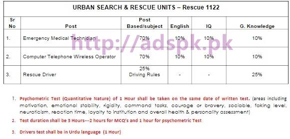 NTS New Careers 800 EMTs Punjab Rescue 1122 Jobs 2017 Recruitment Written Test Syllabus Paper for Emergency Medical Technician Computer Telephone Wireless Operator Rescue Driver for Following Cities with Number of Post Lahore (300) Rawalpindi (100) Multan (100) Gujranwala (50) Faisalabad (50) Bahawalpur (50) Dera Ghazi Khan (50) Sargodha (50) Sahiwal (50)  Application Form Deadline 08-01-2017 Apply Now by NTS Pakistan